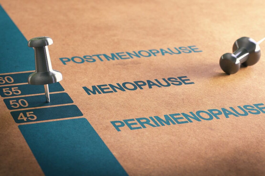 Understanding Menopause Stages: Perimenopause, Menopause, and Postmenopause